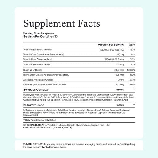 Nutrafol- Supplement Indegredient Facts