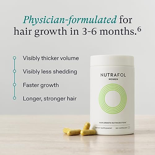 Nutrafol-hair treatment for hair loss