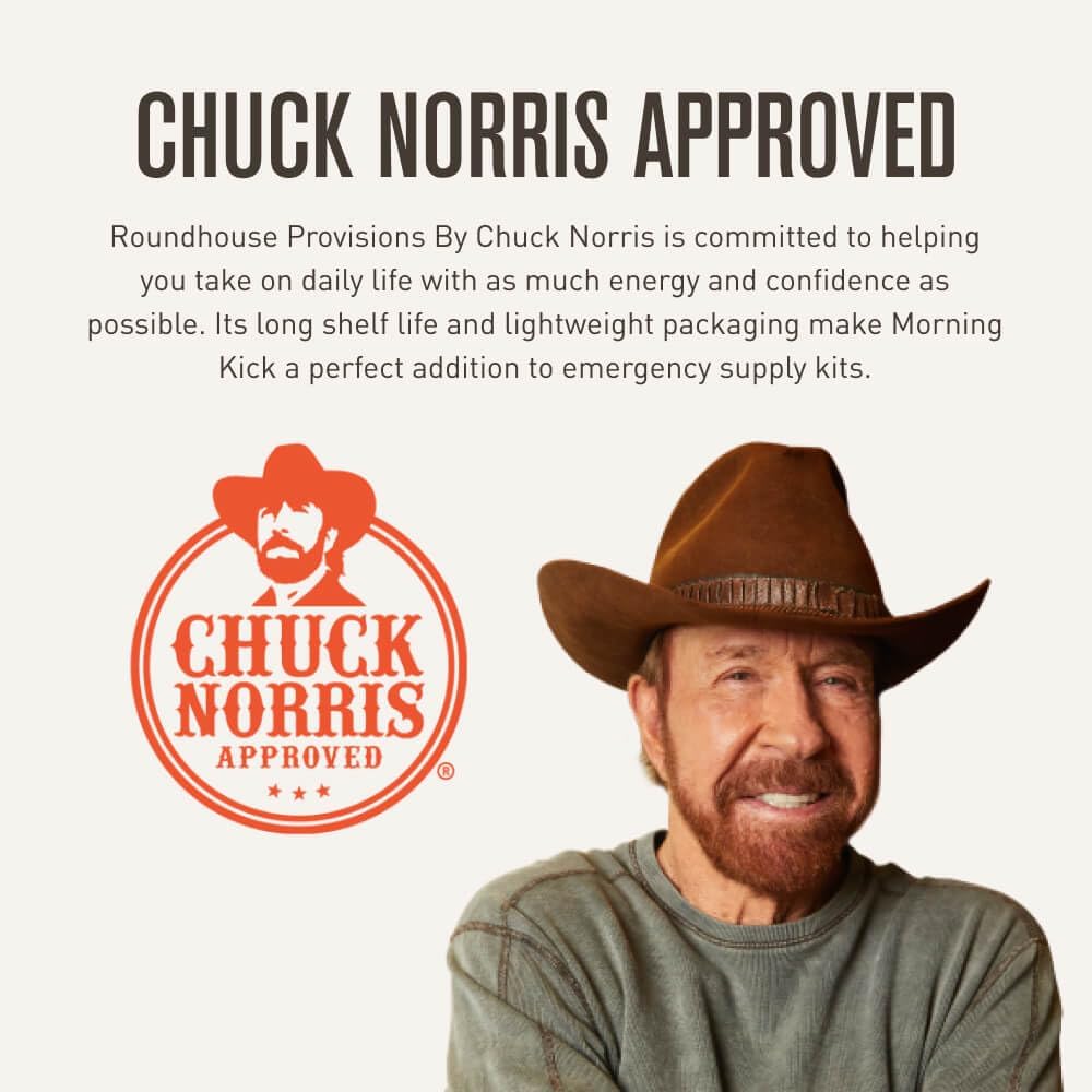 Round House - Chuck Norris Morning Kick - Greens Superfood Powder Supplement with Ashwaganda