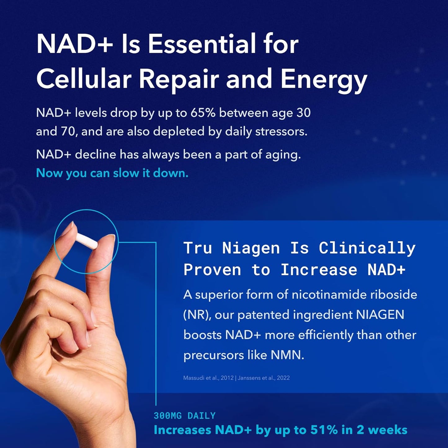 TRU NIAGEN Patented NAD+ Supplement for Anti Aging and Cell Regeneration, 300 mg Niagen, 90 Servings | Supports Cellular Energy, Brain, Muscle | Nicotinamide Riboside (NR) Take 1 Daily | 1 Bottle