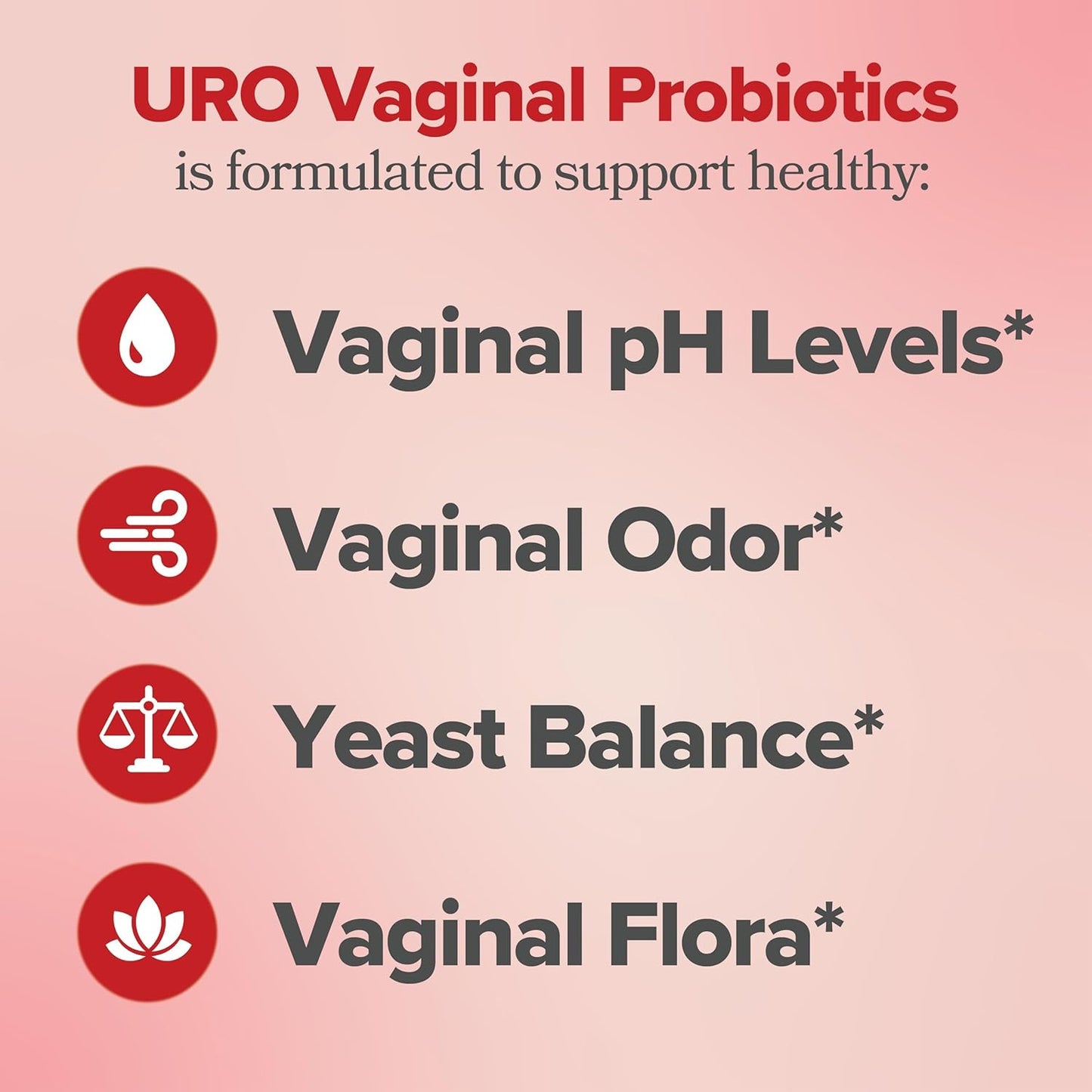 URO Women's Vaginal Probiotic pH Balance with Prebiotic and Lactobacillus Probiotic Blend - Women's Vaginal Health Supplement - Promotes Healthy Vaginal Odor and Vaginal Flora, 60 Count (1 Pack)